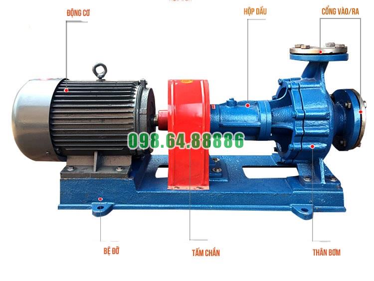 Bơm dầu truyền nhiệt chịu nhiệt cao RY125-80-160 160m3/h, 50m, 22kW, 2900 vòng/phút